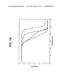 Reworkable thermosetting resin composition diagram and image