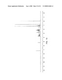 Reworkable thermosetting resin composition diagram and image