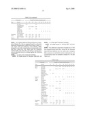 Reworkable thermosetting resin composition diagram and image