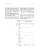 Reworkable thermosetting resin composition diagram and image