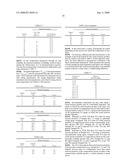 Reworkable thermosetting resin composition diagram and image