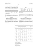 PROCESS FOR ENANTIOSELECTIVE SYNTHESIS OF SINGLE ENANTIOMERS OF MODAFINIL BY ASYMMETRIC OXIDATION diagram and image