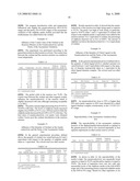 PROCESS FOR ENANTIOSELECTIVE SYNTHESIS OF SINGLE ENANTIOMERS OF MODAFINIL BY ASYMMETRIC OXIDATION diagram and image