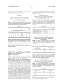 PROCESS FOR ENANTIOSELECTIVE SYNTHESIS OF SINGLE ENANTIOMERS OF MODAFINIL BY ASYMMETRIC OXIDATION diagram and image