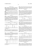 PROCESS FOR ENANTIOSELECTIVE SYNTHESIS OF SINGLE ENANTIOMERS OF MODAFINIL BY ASYMMETRIC OXIDATION diagram and image