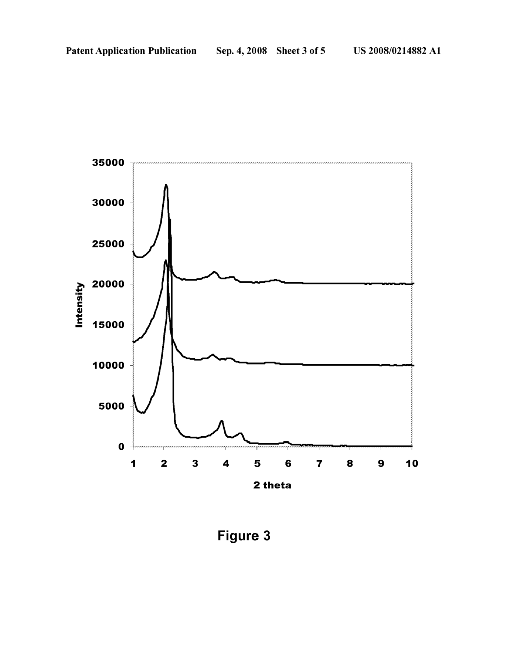 ACIDIC MESOSTRUCTURED ALUMINOSILICATES ASSEMBLED FROM SURFACTANT-MEDIATED ZEOLITE HYDROLYSIS PRODUCTS - diagram, schematic, and image 04