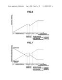 Flexible Tube for Endoscope and Endoscope Device diagram and image