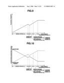 Flexible Tube for Endoscope and Endoscope Device diagram and image