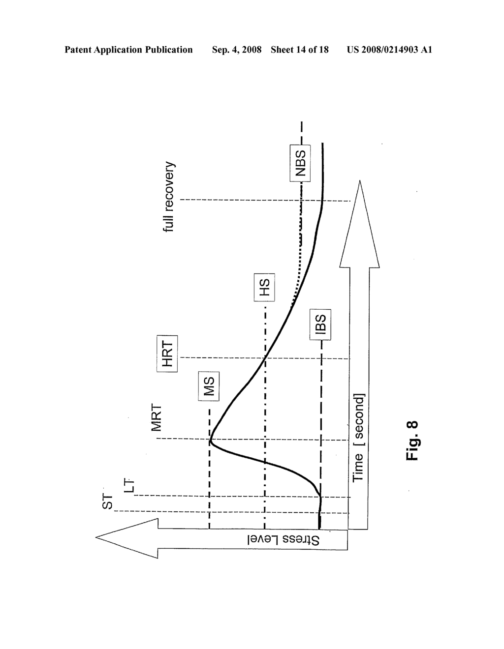 Methods and Systems for Physiological and Psycho-Physiological Monitoring and Uses Thereof - diagram, schematic, and image 15