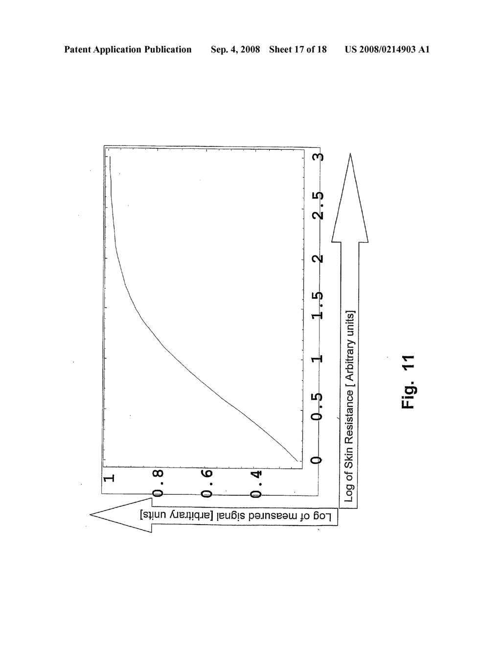 Methods and Systems for Physiological and Psycho-Physiological Monitoring and Uses Thereof - diagram, schematic, and image 18