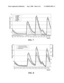 System and Method for Preventing Hypoglycaemia in a Human Type 1 Diabetic Patient During Physical Activity diagram and image