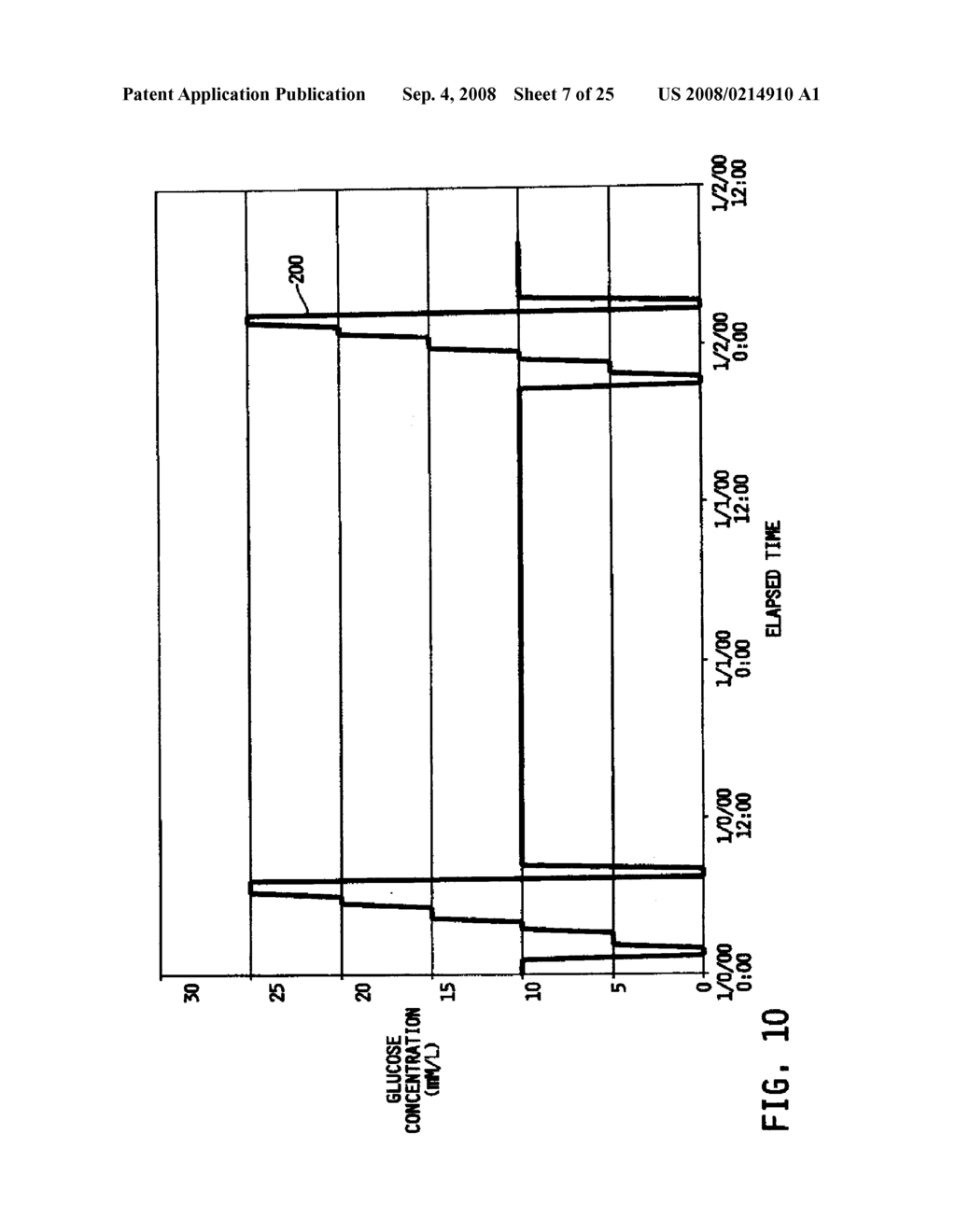 SYSTEM AND METHOD FOR OPERATING AN ELECTROCHEMICAL ANALYTE SENSOR - diagram, schematic, and image 08