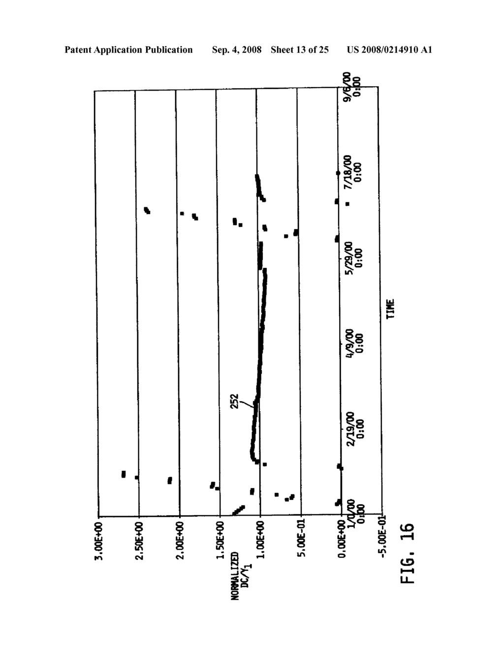 SYSTEM AND METHOD FOR OPERATING AN ELECTROCHEMICAL ANALYTE SENSOR - diagram, schematic, and image 14