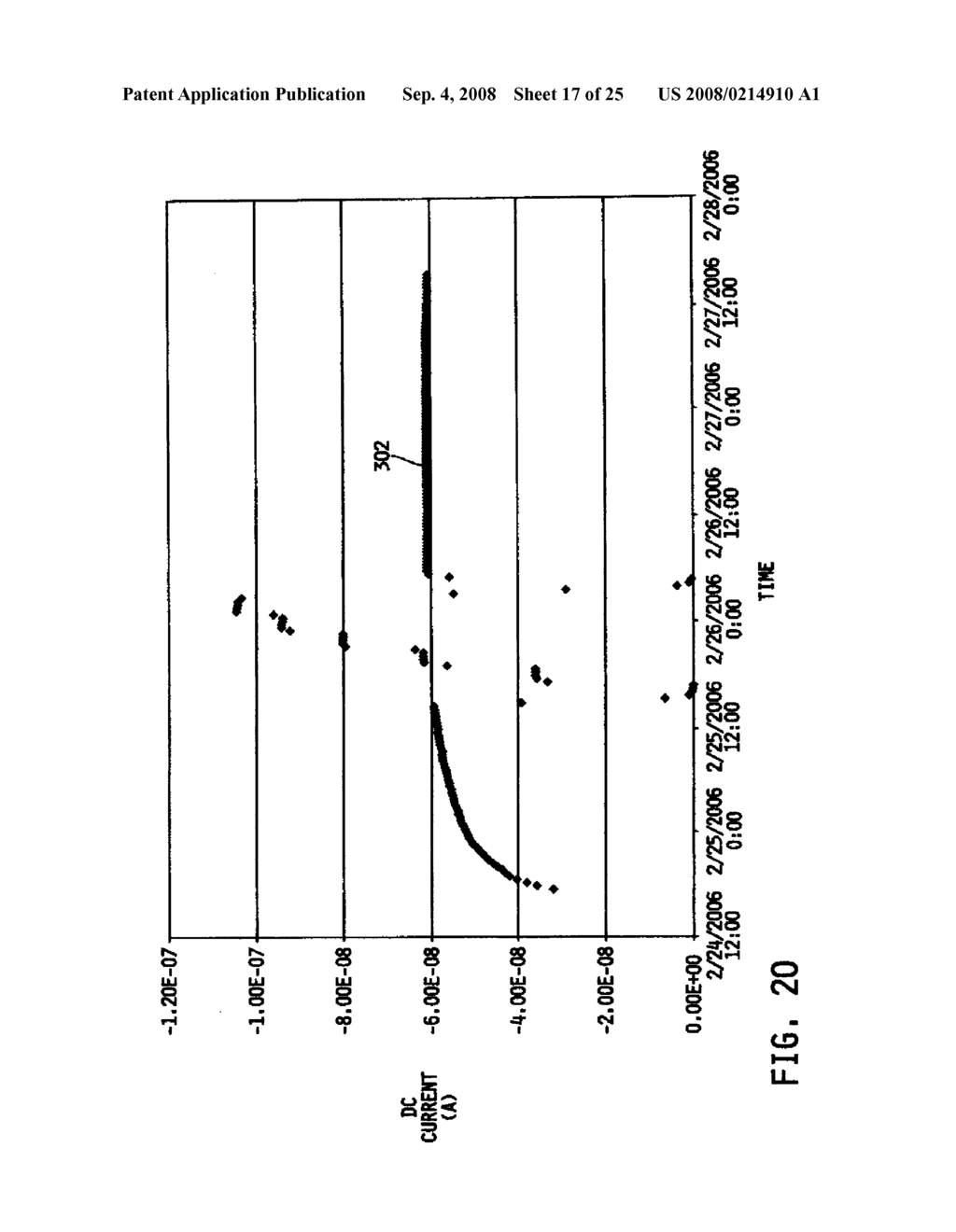 SYSTEM AND METHOD FOR OPERATING AN ELECTROCHEMICAL ANALYTE SENSOR - diagram, schematic, and image 18