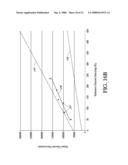 TRANSCUTANEOUS ANALYTE SENSOR diagram and image