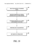 TRANSCUTANEOUS ANALYTE SENSOR diagram and image