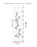 TRANSCUTANEOUS ANALYTE SENSOR diagram and image