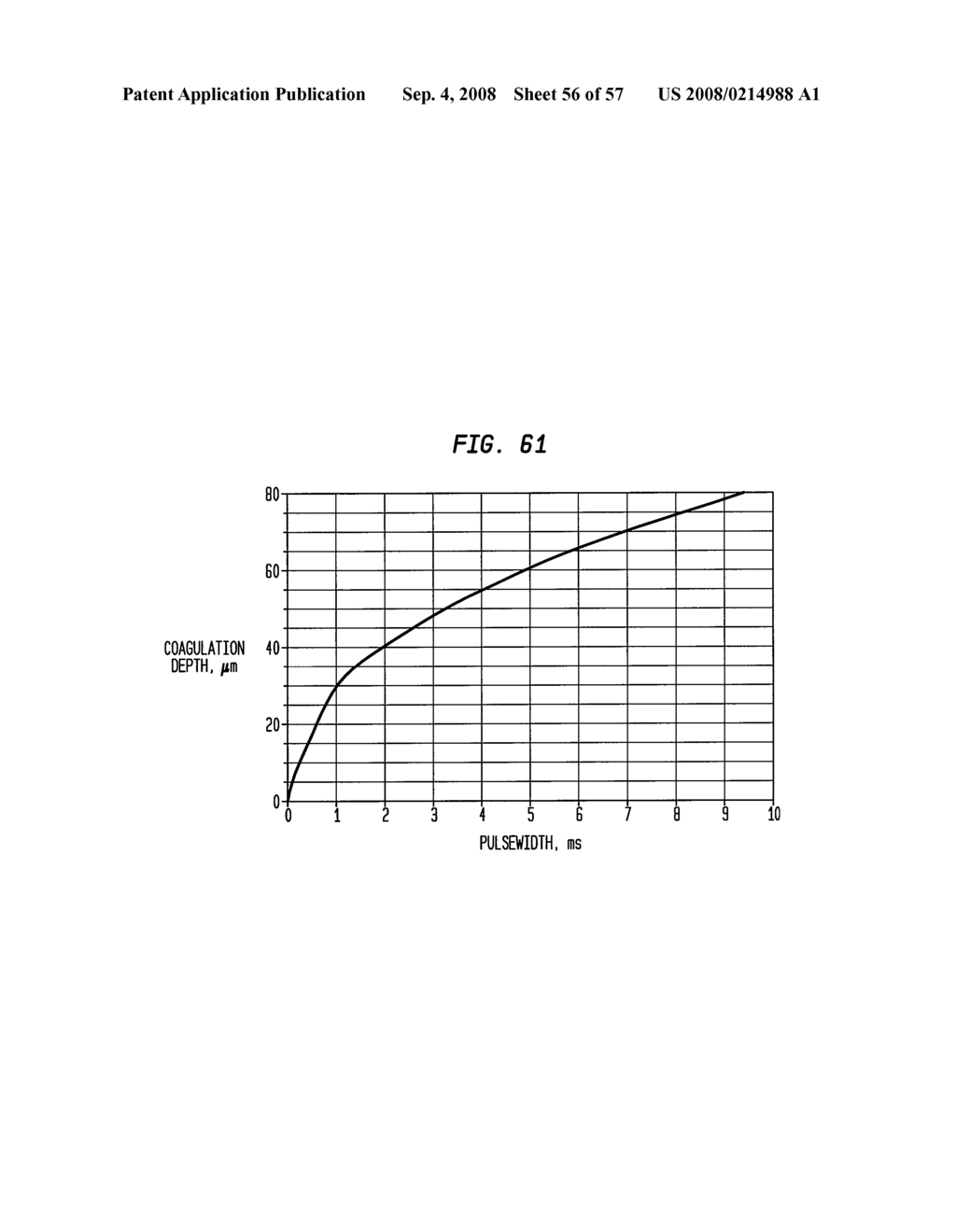 Methods And Devices For Fractional Ablation Of Tissue - diagram, schematic, and image 57