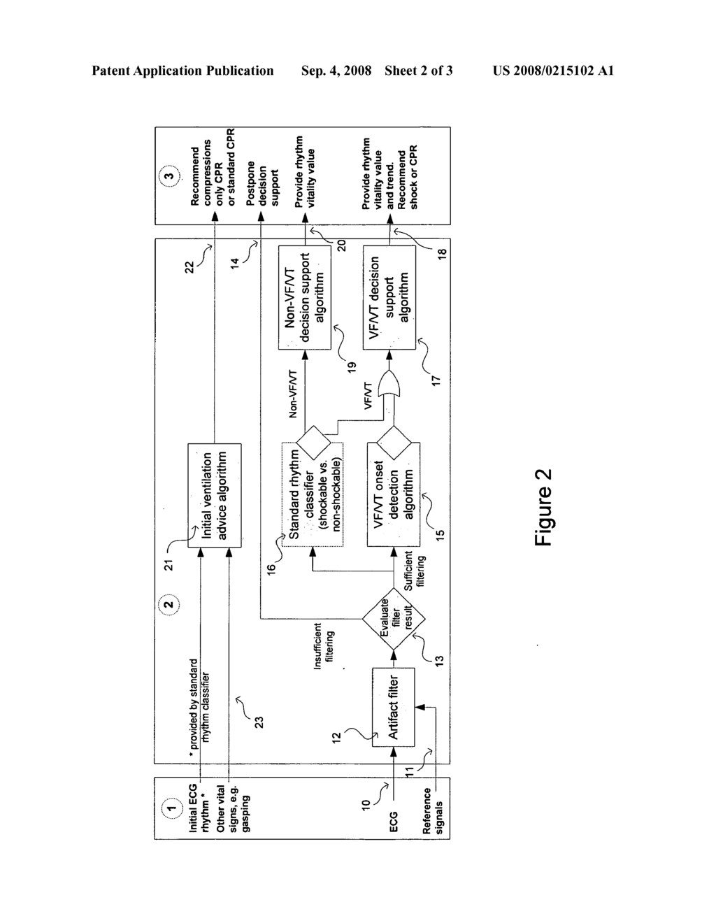 Method and system aiding decision making during CPR - diagram, schematic, and image 03