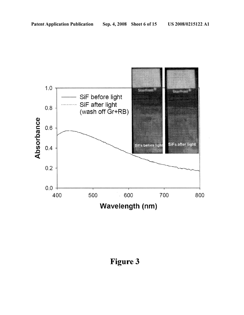 PLASMONIC ENGINEERING OF SINGLET OXYGEN AND/OR SUPEROXIDE GENERATION - diagram, schematic, and image 07