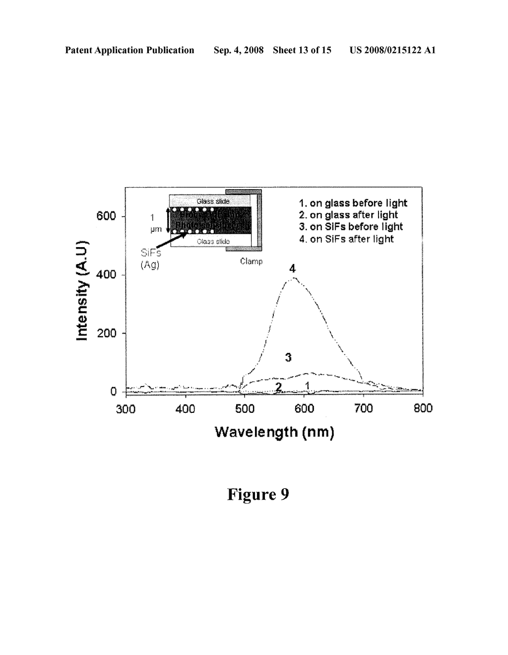 PLASMONIC ENGINEERING OF SINGLET OXYGEN AND/OR SUPEROXIDE GENERATION - diagram, schematic, and image 14