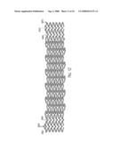 LONGITUDINALLY FLEXIBLE STENT diagram and image