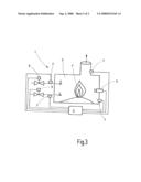 Control loop for regulating a combustion process diagram and image