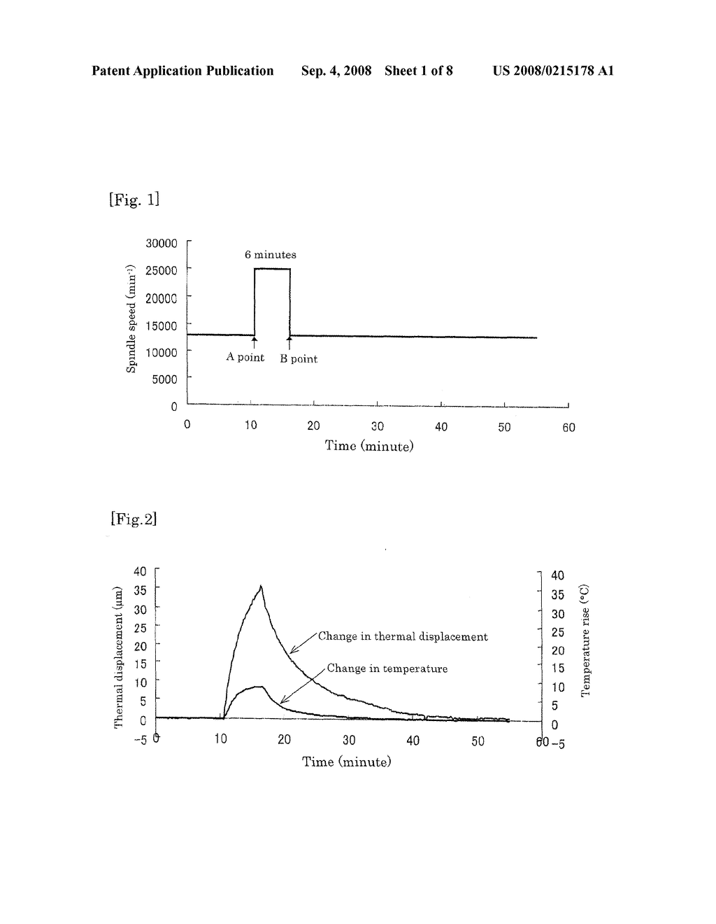 METHOD FOR ESTIMATING THERMAL DISPLACEMENT IN MACHINE TOOL - diagram, schematic, and image 02