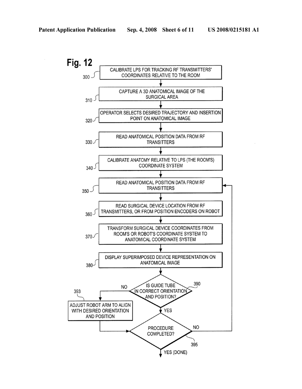 METHOD AND SYSTEM FOR PERFORMING INVASIVE MEDICAL PROCEDURES USING A SURGICAL ROBOT - diagram, schematic, and image 07