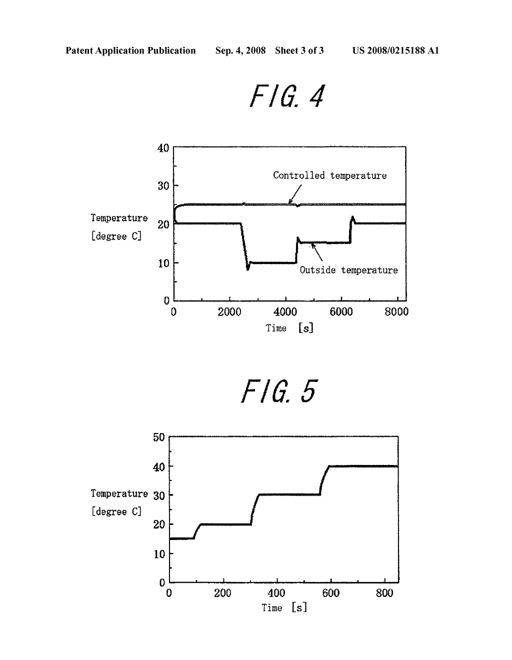 Temperature Control Method and Temperature Controller - diagram, schematic, and image 04