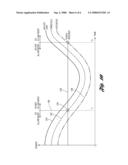 Method for Controlling a Hybrid Electric Vehicle Powertrain with Divided Power Flow Paths diagram and image