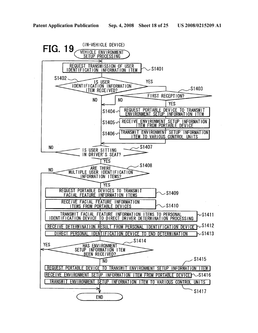 Driving-environment setup system, in-vehicle device and program thereof, portable device and program thereof, management device and program thereof - diagram, schematic, and image 19