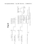 Apparatus and Method For Controlling Internal Combustion Engine diagram and image