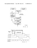 INTER-VEHICULAR DISTANCE MEASUREMENT SYSTEM AND METHOD diagram and image