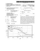 Method for the Determination of the Concentration of a Non-Volatile Analyte diagram and image