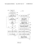 Tension Monitoring Arrangement and Method diagram and image