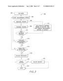 Tension Monitoring Arrangement and Method diagram and image