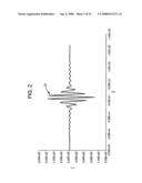 SURFACE PROFILING APPARATUS diagram and image