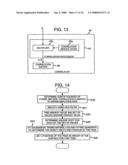 SURFACE PROFILING APPARATUS diagram and image