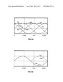 Method and system of calibrating sensing components in a circuit breaker system diagram and image