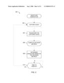 METHODS AND APPRATUS FOR CHARACTERIZING MEDIA diagram and image