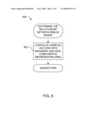 METHODS AND APPRATUS FOR CHARACTERIZING MEDIA diagram and image