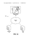 Systems and methods for identity verification diagram and image