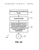 Systems and methods for identity verification diagram and image