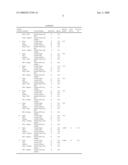 Systems and methods for identity verification diagram and image