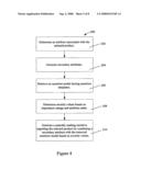 System and method for generating an alternative product recommendation diagram and image