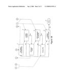 Method for Business Process Mapping, Design, Analysis and Performance Monitoring diagram and image