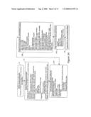 Method for Business Process Mapping, Design, Analysis and Performance Monitoring diagram and image