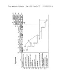 METHOD AND SYSTEM FOR USING A COMPONENT BUSINESS MODEL TO TRANSFORM WARRANTY CLAIMS PROCESSING IN THE AUTOMOTIVE INDUSTRY diagram and image