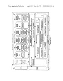 METHOD AND SYSTEM FOR USING A COMPONENT BUSINESS MODEL TO TRANSFORM WARRANTY CLAIMS PROCESSING IN THE AUTOMOTIVE INDUSTRY diagram and image